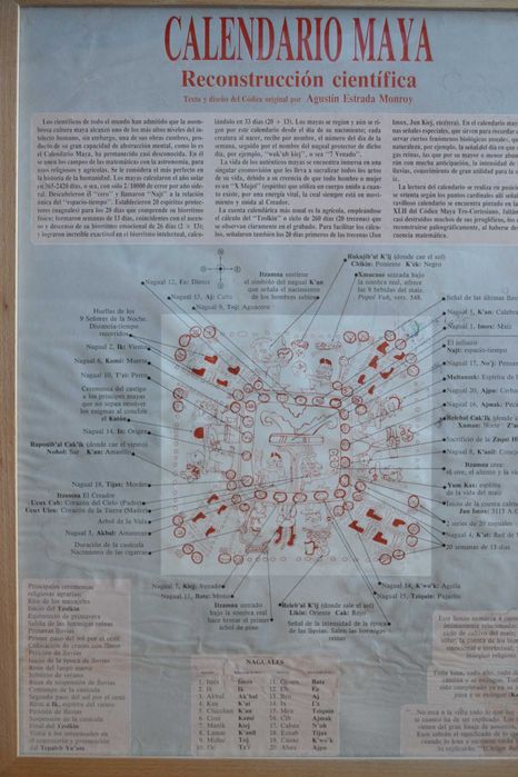 Calendário Maia (Civilização Maya)