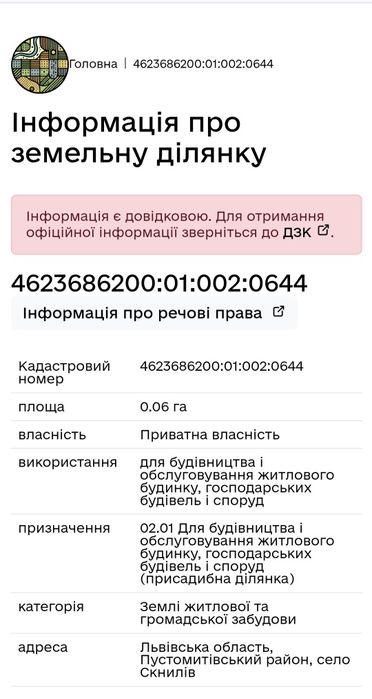 земля під будівництво