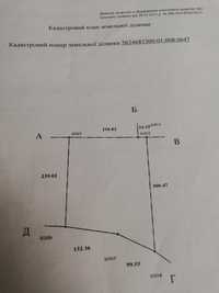 ТЕРМІНОВО продам земельний пай