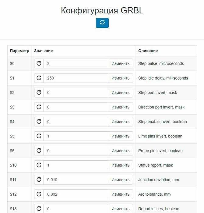 MPCNC ESP32 чпу grbl