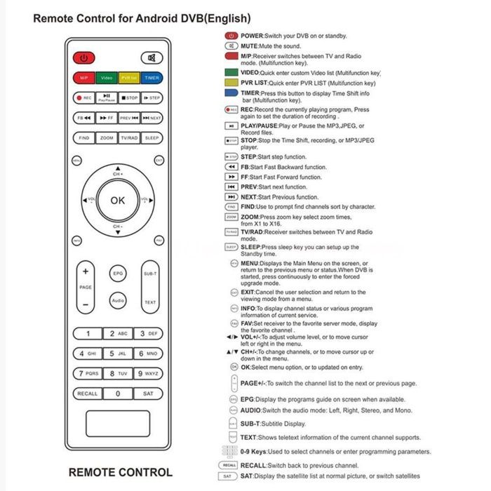 Control remote genuino FREESAT, GTMEDIA V7, V8
