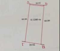 Продаж землі 12сотих під будівництво.