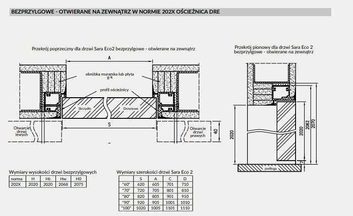 "OD RĘKI"* Drzwi ukryte SARA Eco DRE,ościeżnica alu., DOSTAWA W CENIE*
