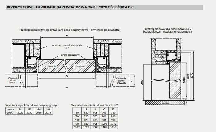 "OD RĘKI"*Skrzydło ukryte SARA Eco DRE + ościeżnica aluminiowa 70 i 80