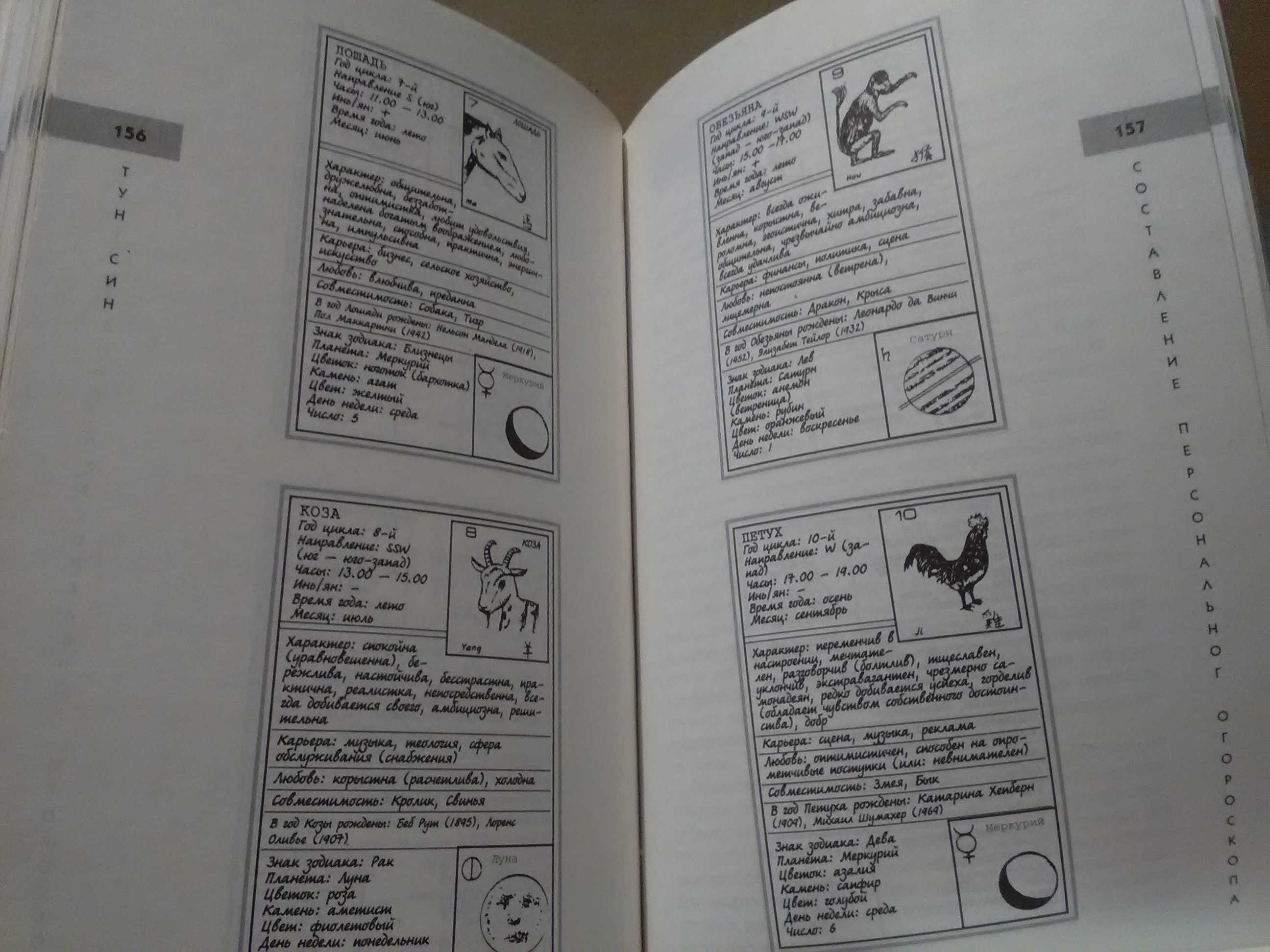 Тун Син. Китайская книга мудрости.
