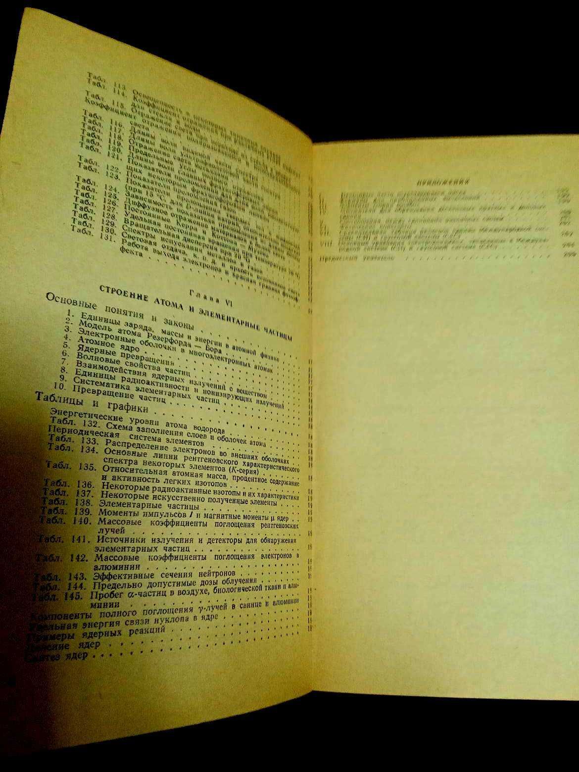 Довідник по елементарній фізиці. Н. І. Кошкін. 8-е видання, 1980р.