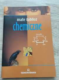 Małe tablice chemiczne