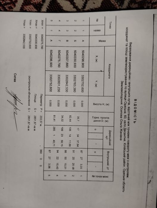 Участок в селе Десантное, килийский район одесской области
