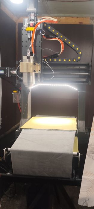 ЧПУ Фрезерування