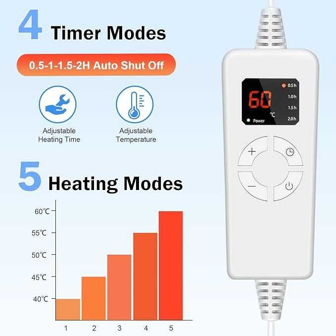 Elektryczna poduszka grzewcza 30x60 90W 5 poziomów grzania 792