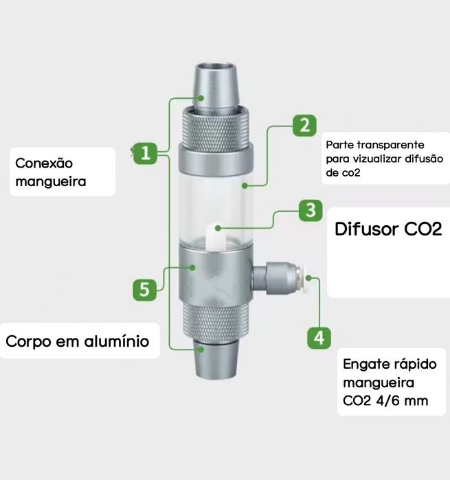 Reator/difusor CO2 externo  para mangueira  12/16 e 16/22