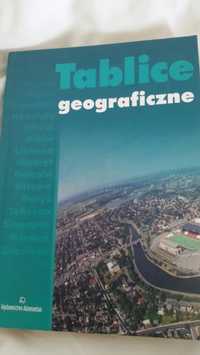 Tablice geograficzne