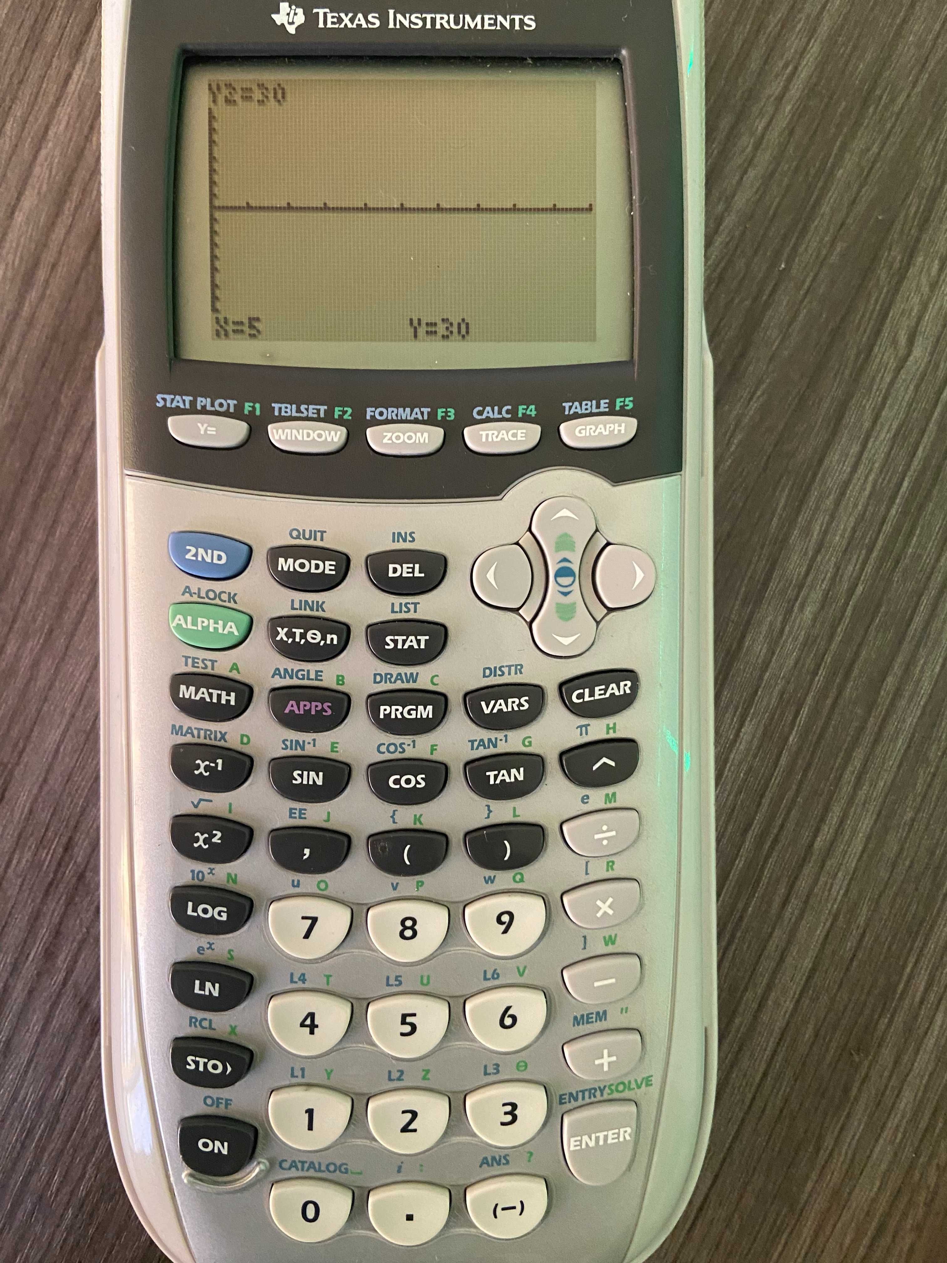 calculadora cientifica  TI-84 PLUS