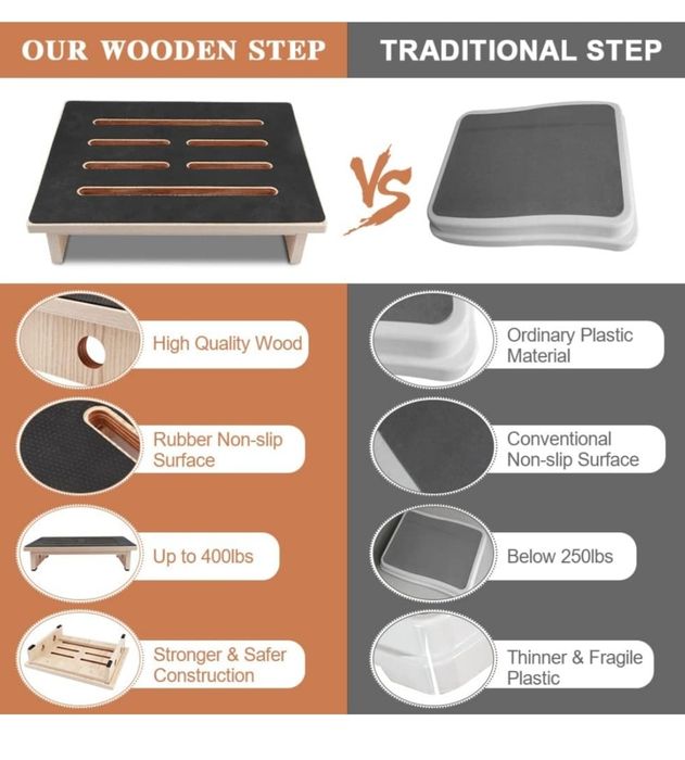 O-ne stołek dla dorosłych, antypoślizgowa