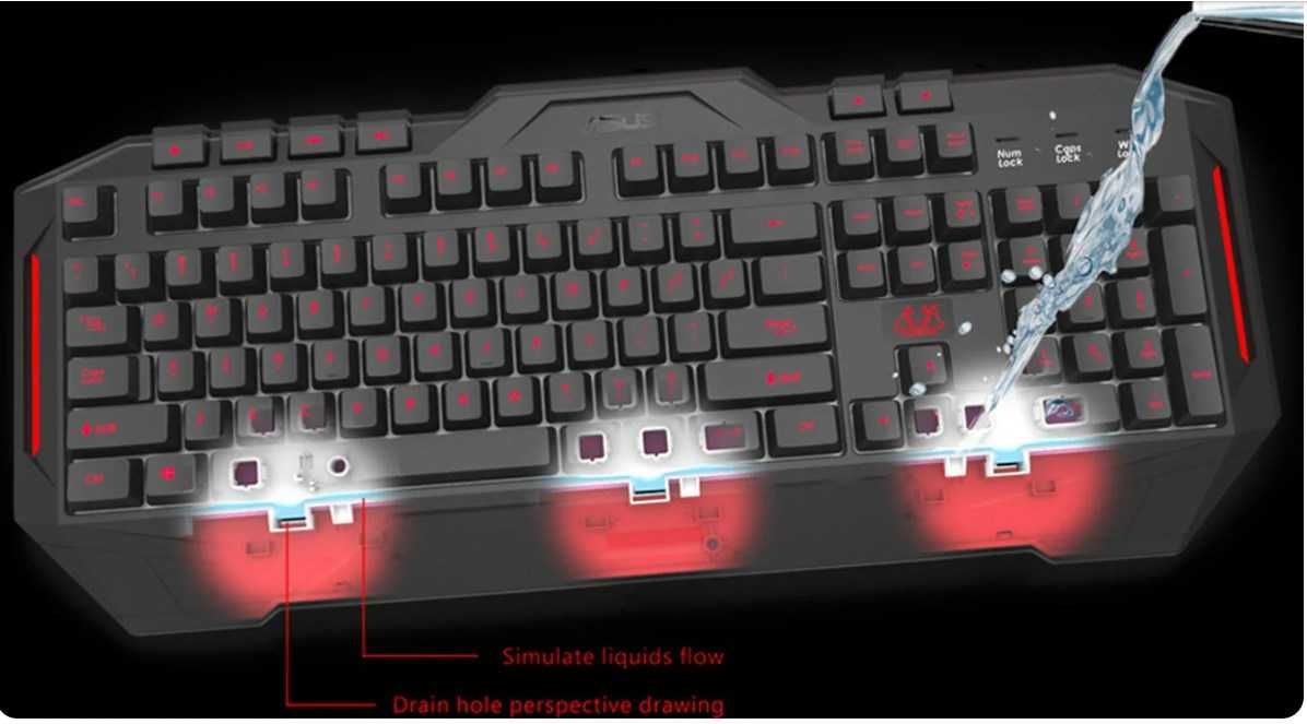 Klawiatura ASUS Cerberus dla graczy Gamingowa podświetlana 2 kolory