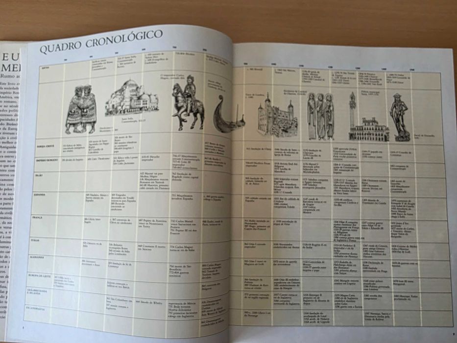 Livro "Europa Medieval: Rumo ao Mundo Moderno" de Donald Matthew