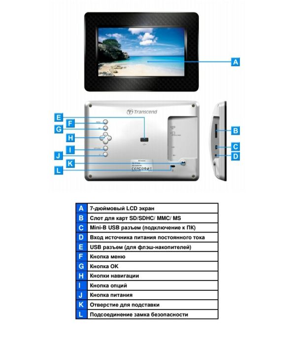 Цифрова фоторамка Transcend
