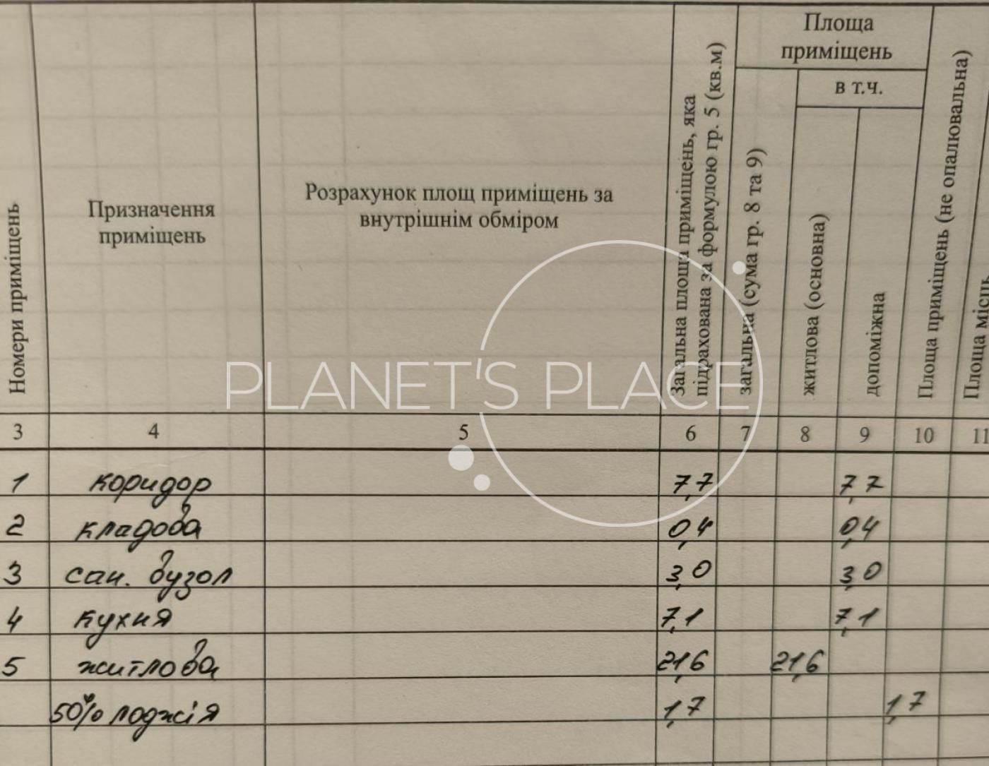 Продаж 1-к. квартири, Андрея Шептицького,7, єВідновлення