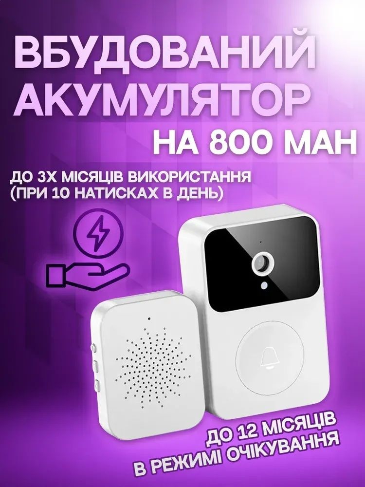 Беспроводной дверной звонок с камерой