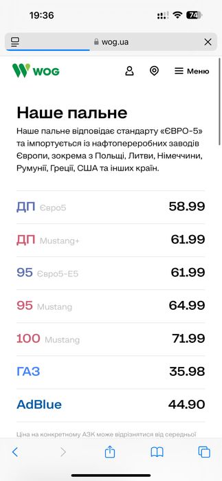 Сертифікати / талони на паливо в мережі WOG