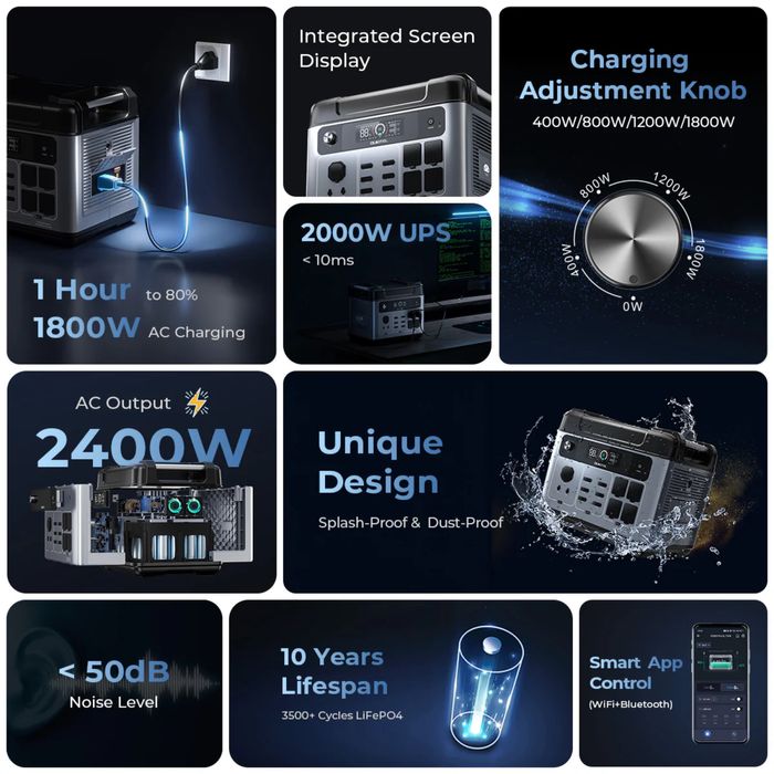 Зарядна станція OUKITEL P2001 Plus 2400 Вт/2048 Вт·год