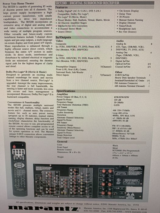Marantz AV Surround Receiver