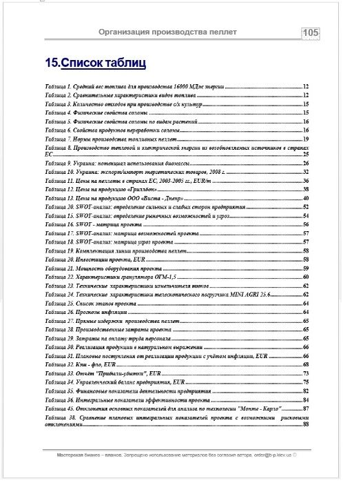 Бизнес-план (ТЭО). Топливные брикеты, пеллеты (гранулы). Производство