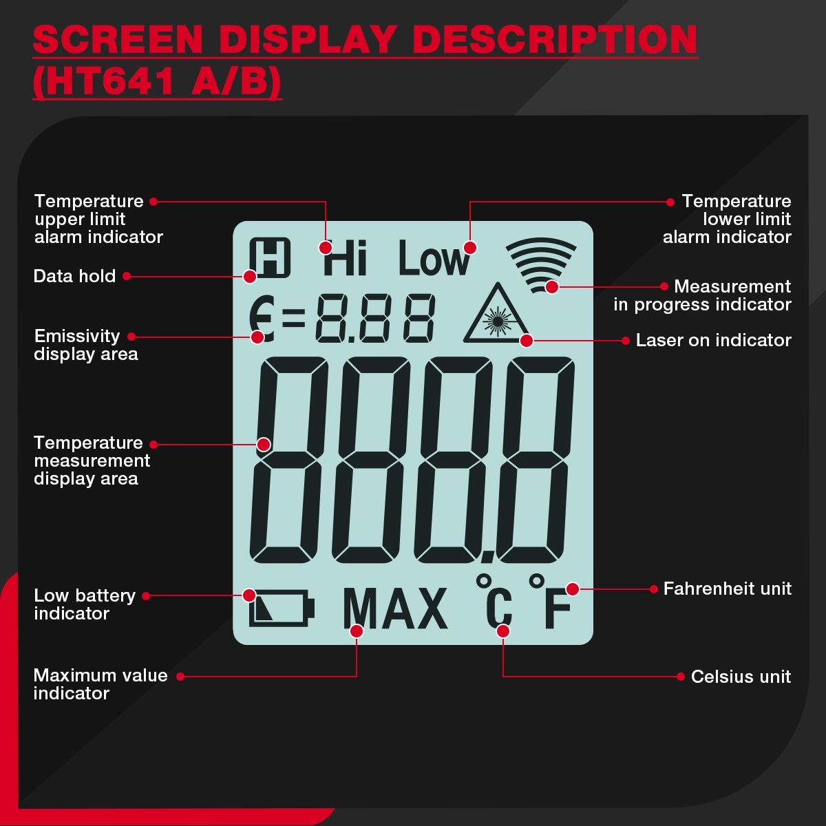 Пирометр HABOTEST HT641A цифровой инфракрасный термометр -50–400C
