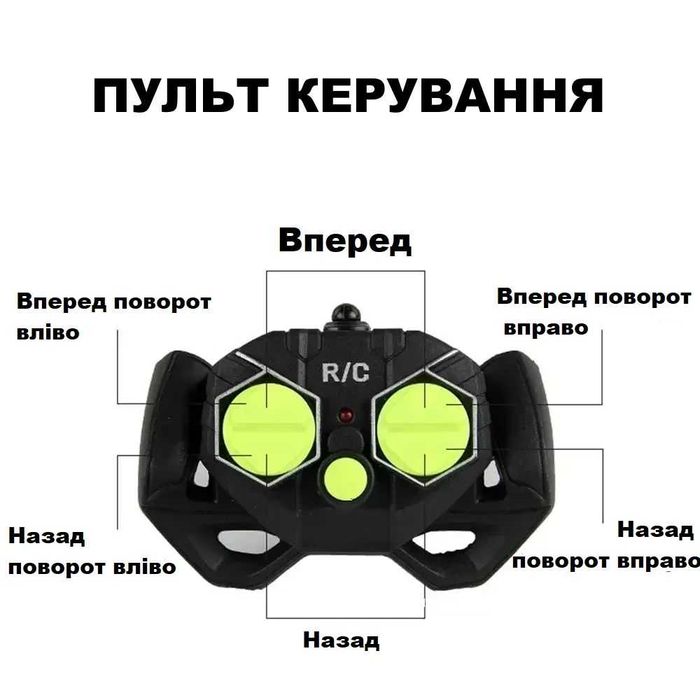 Катер радиоуправляемый радиоуправление радіокеруванні лодки човен