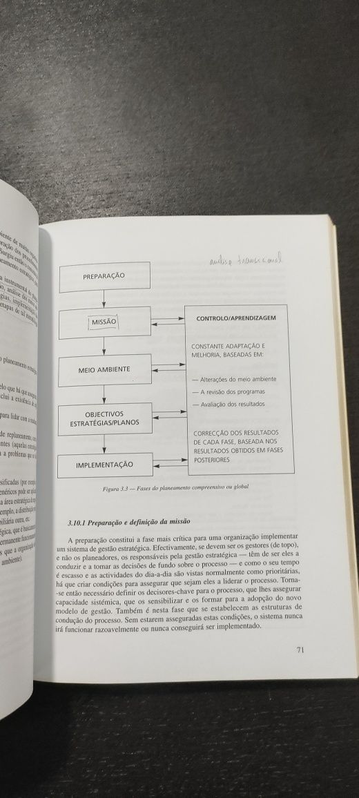 Vendo livro "Fundamentos de Gestão" da Editorial Presença