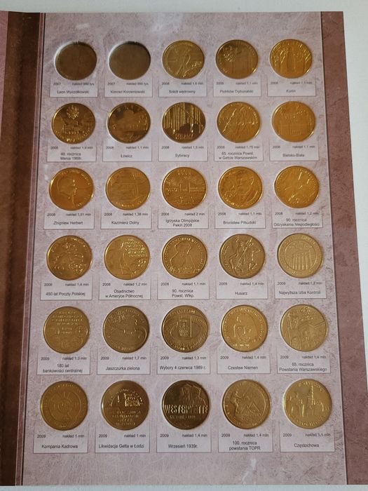 Monety Kolekcjonerskie 2 zł 2008r.-2014r. Różne rodzaje