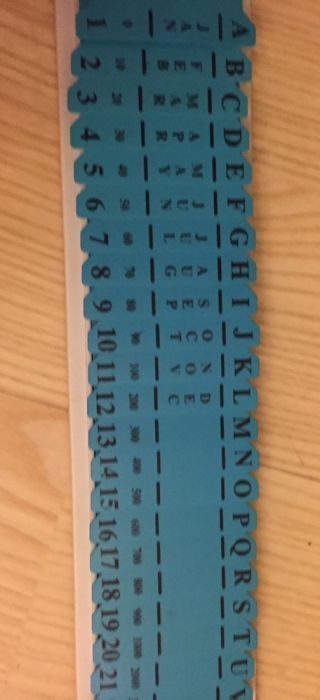 Sorter, Organizator