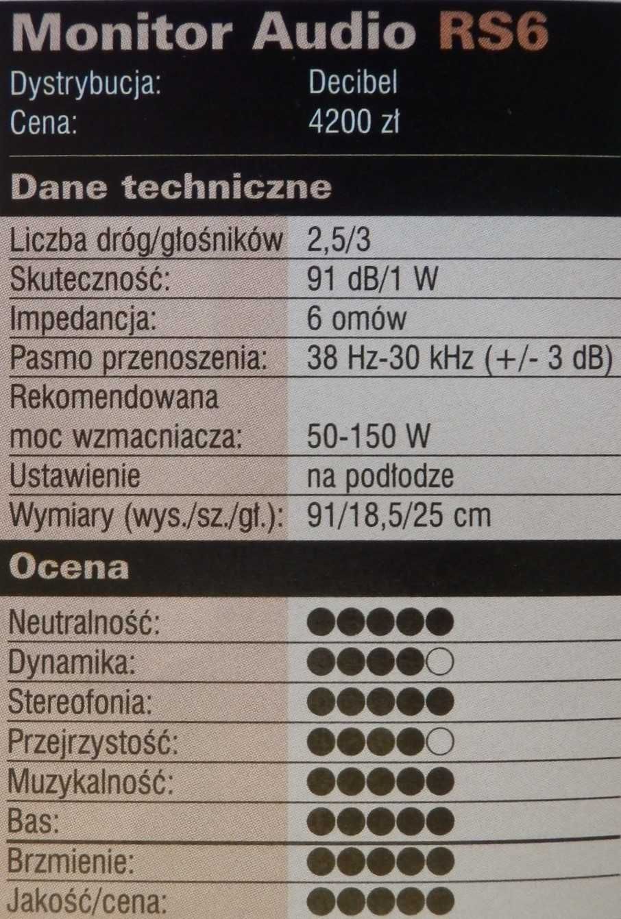 Monitor Audio Silver RS6