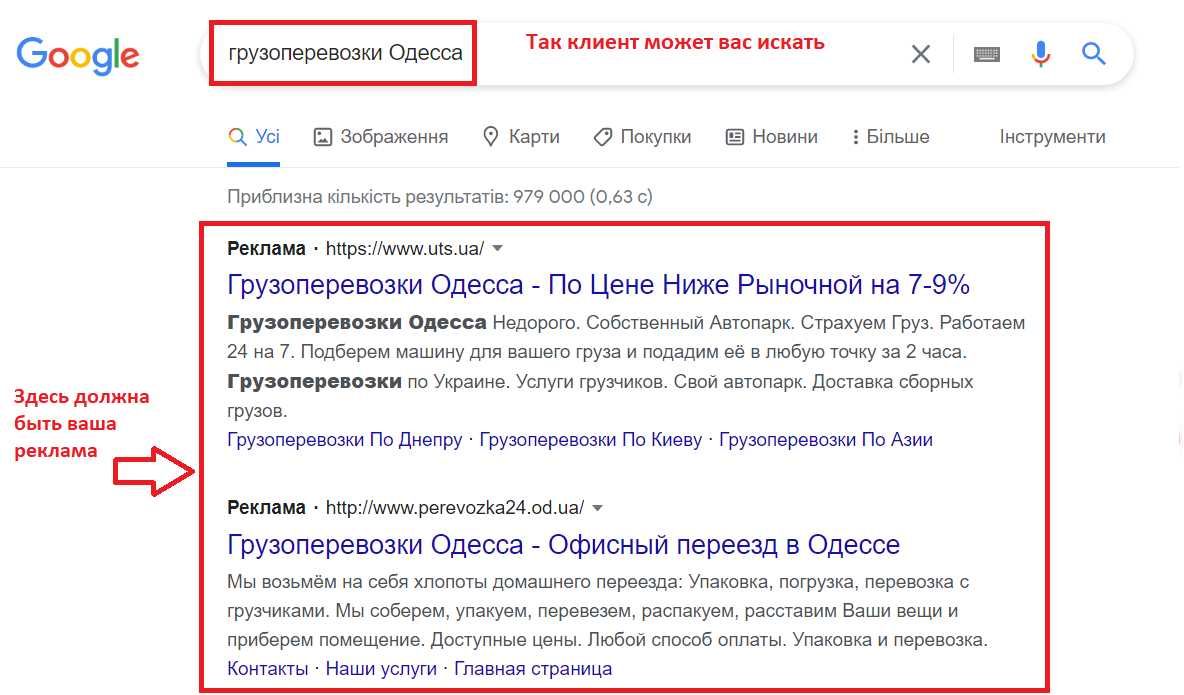 PPC реклама в Интернете. Контекстная реклама в Google Аds