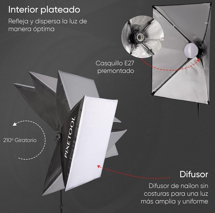 Kit de fotografia