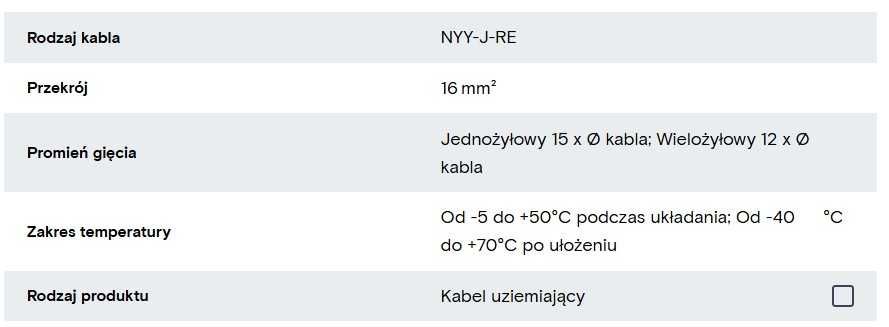 Kabel uziemiający Starkstromkabel NYY-J 01X16RE SW, 1 x 16 mm²,czarny