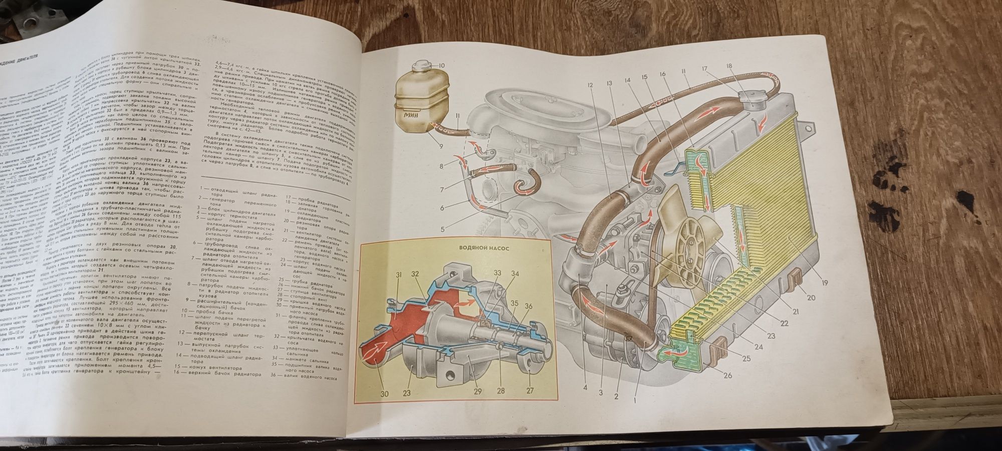 Книжка по жигулям