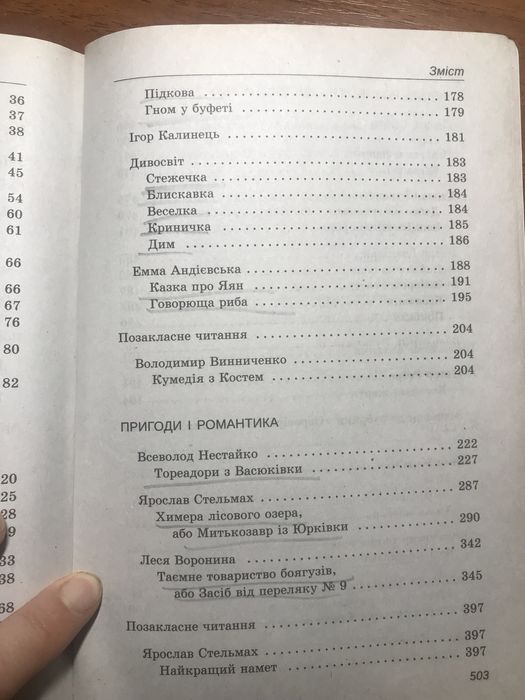 Хрестоматія Українська література 6 клас