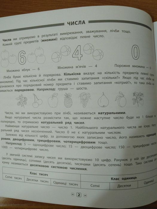 Пам`ятка для початкової школи математика