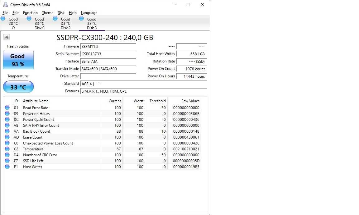 Dysk SSD 2,5" 240GB Goodram CX300 SATA 10 szt