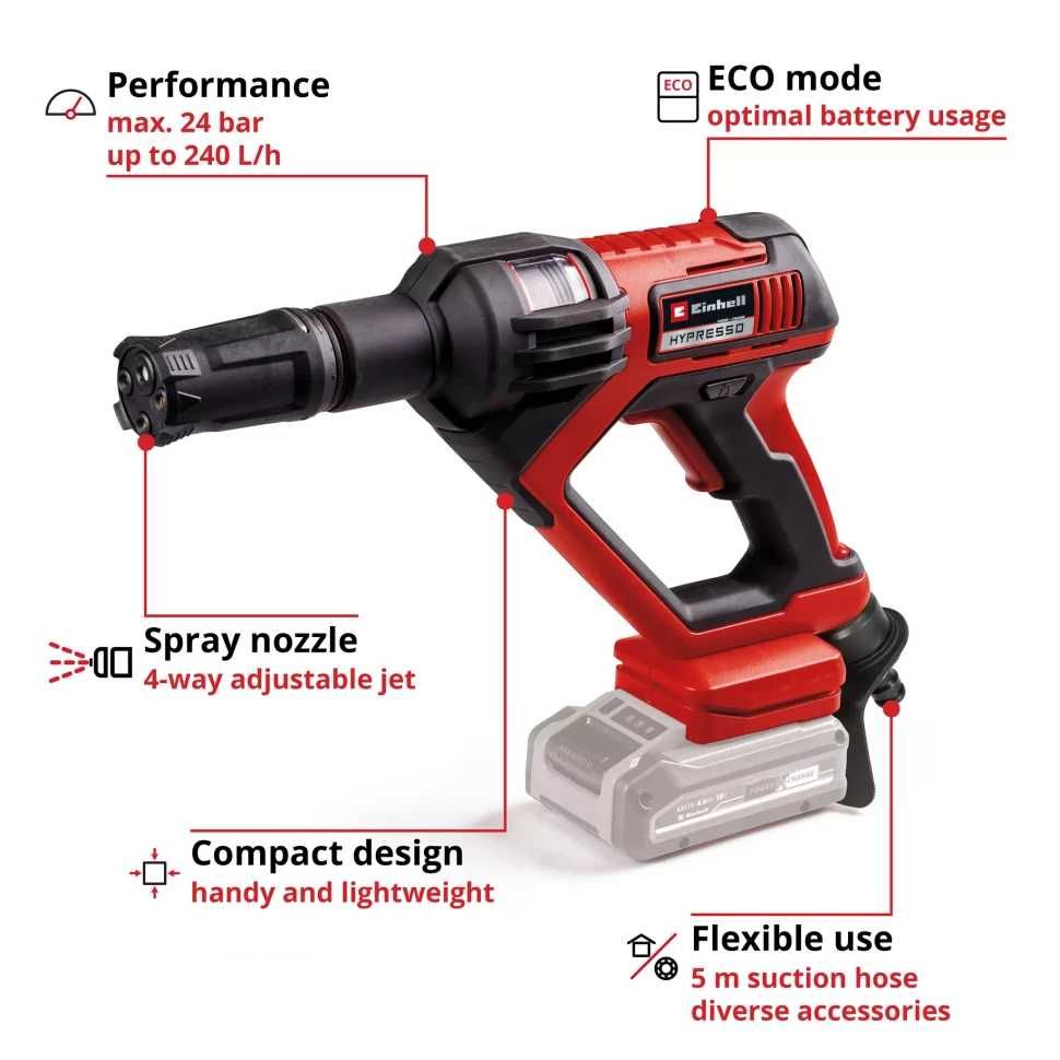 Мийка акумуляторна  Einhell HYPRESSO 18/24-1 Li Kit 2.5 Ah