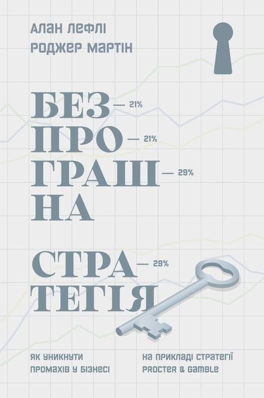 Книги по психологии