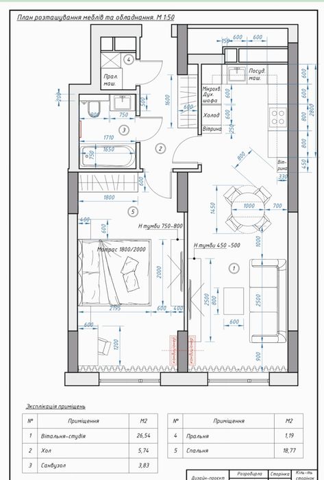 Продається 1 кімнатна(евродвушка), видова квартира 59 м.кв.  жк" Новий