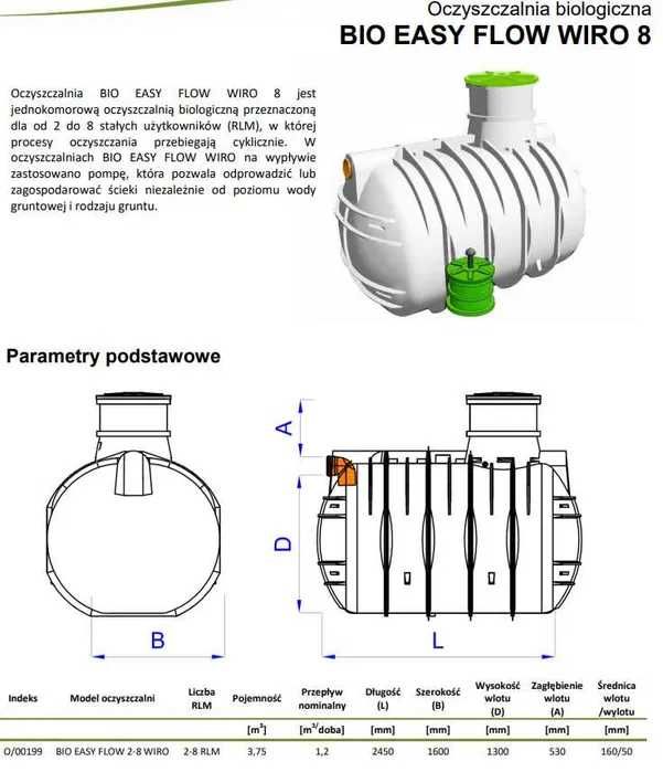 Oczyszczalnia Biologiczna Haba BIO EASY FLOW 8 do 8 os