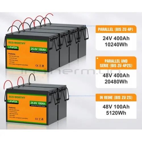 ECO-WORTHY 24V 100A LiFePO4 Акумулятор