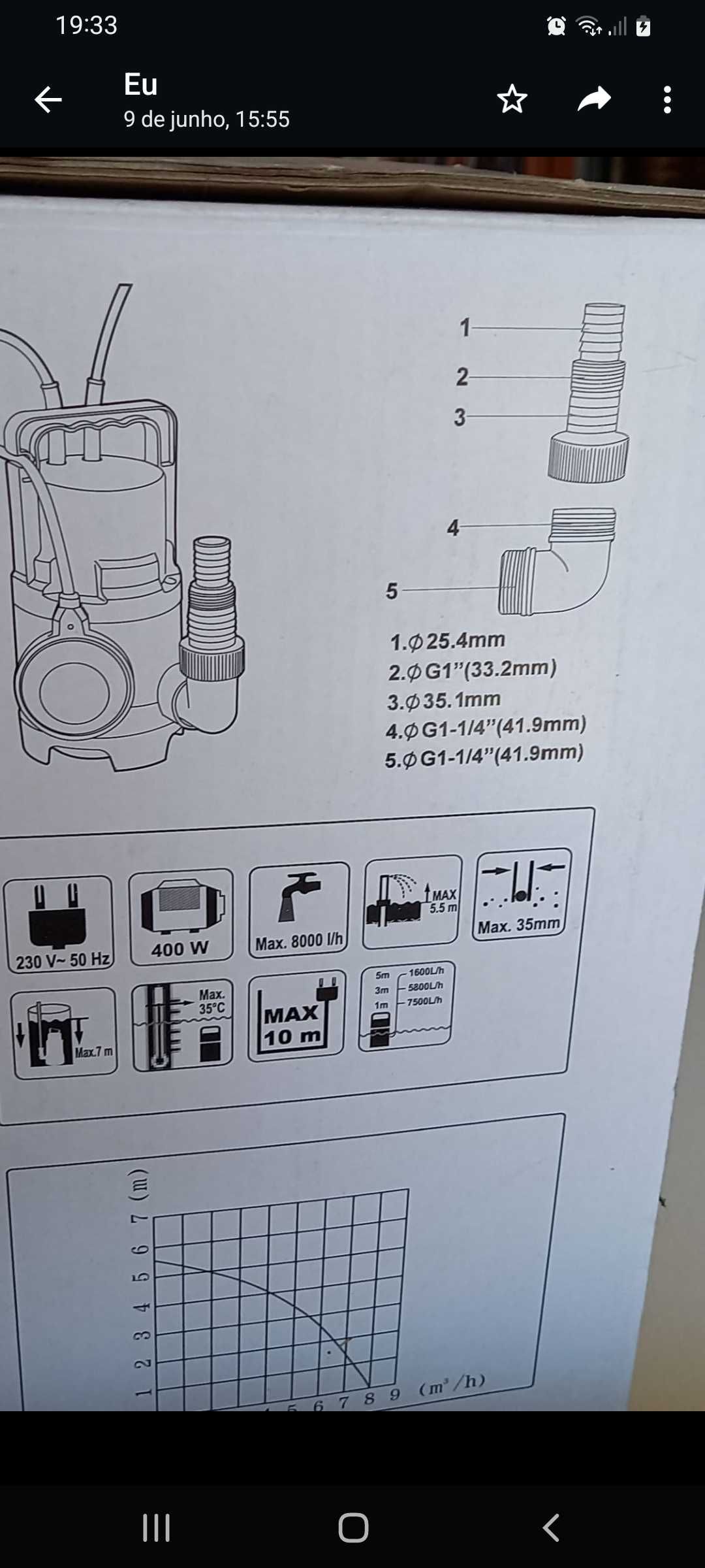 Bomba de água  para limpeza