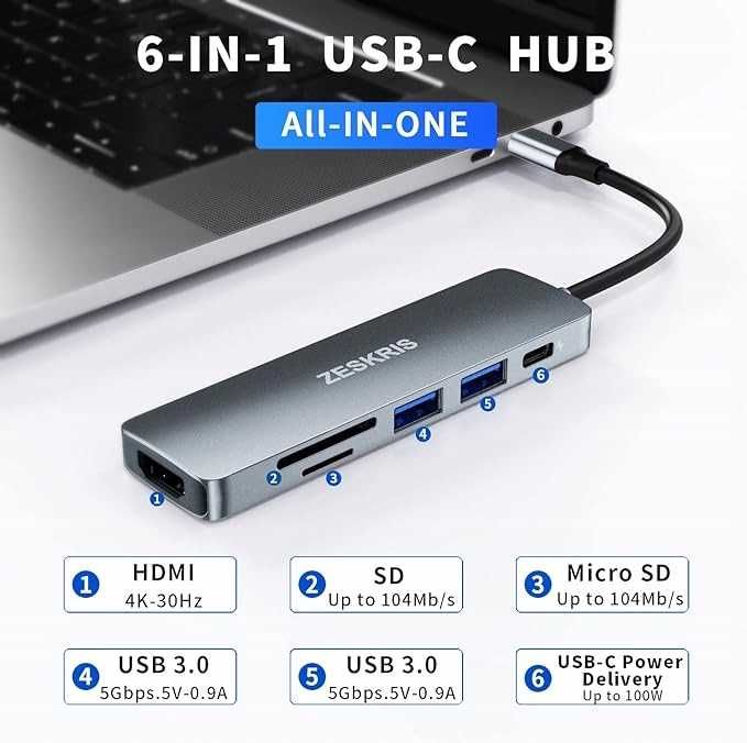HUB USB-C  adapter przejściówka 6w1 HDMI SD