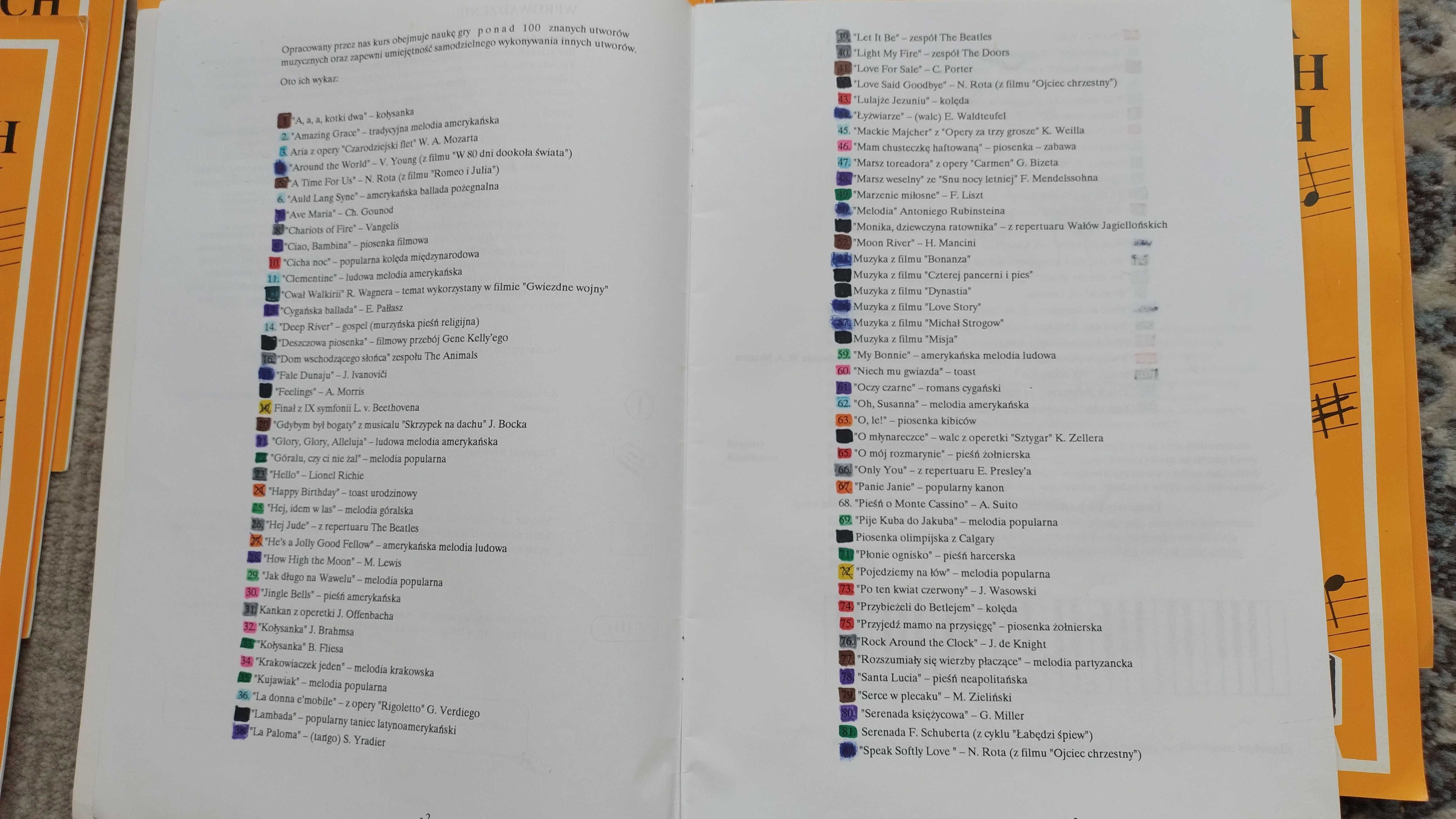 Cały komplet Nauka gry na instrumentach klawiszowych Keyboard