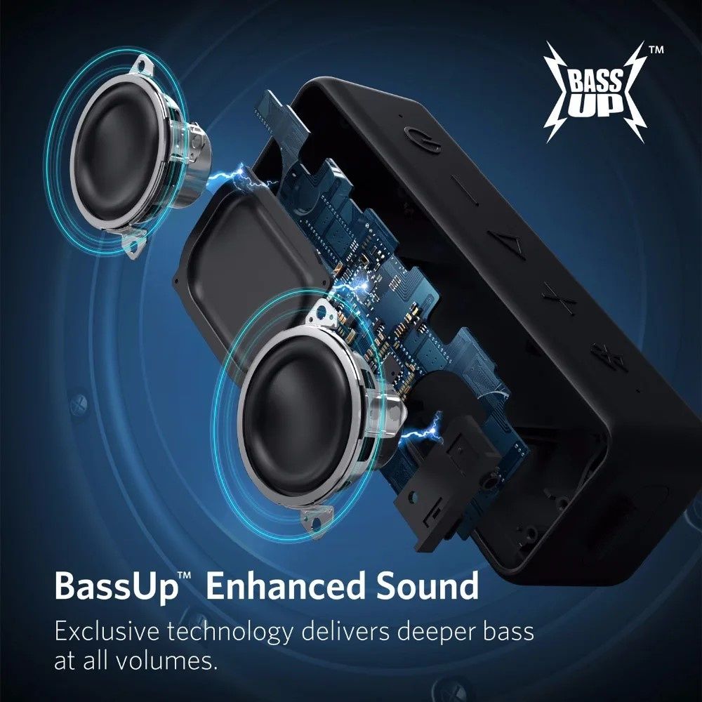 Głośnik Przenośny BLUETOOTH ANKER SOUNDCORE 3 Wodoodporny IPX7