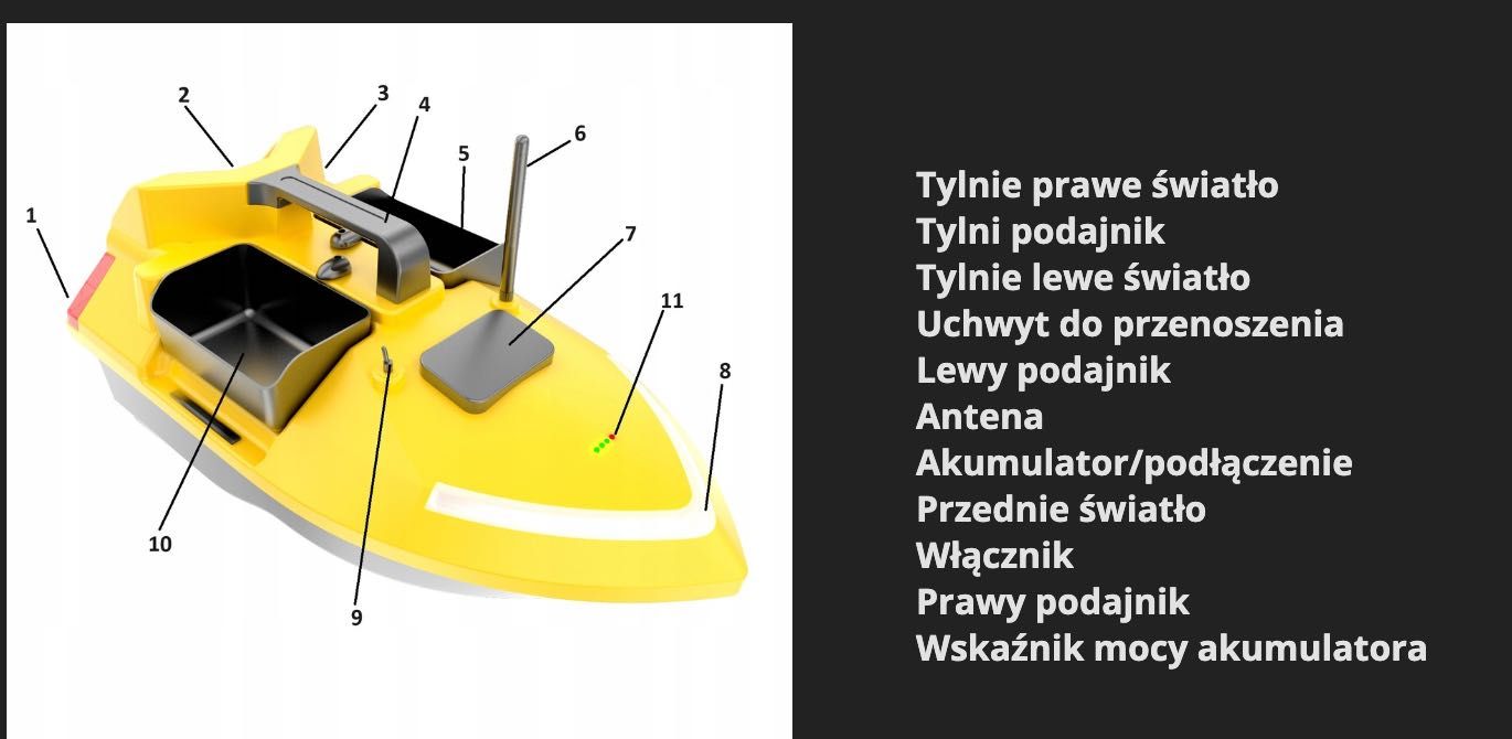 ŁÓDKA ZANĘTOWA GPS Zasięg 500m Ładowność 2kg 12000mAh
